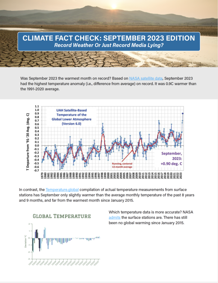 Climate Fact Check: September 2023
