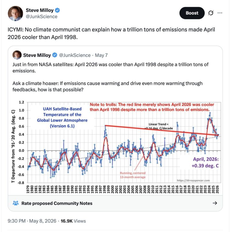 Image for the Tweet beginning: "Junk science" is bad science