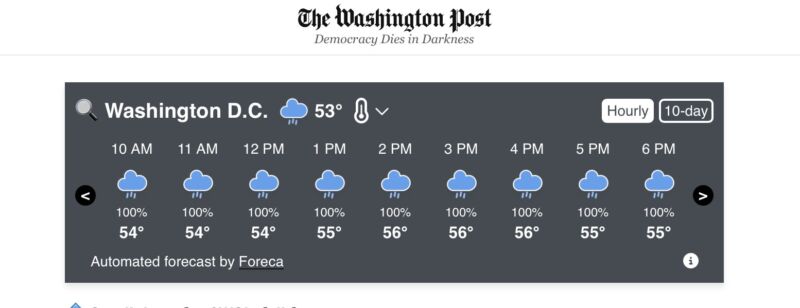 Image for the Tweet beginning: Global warming update: Today's high