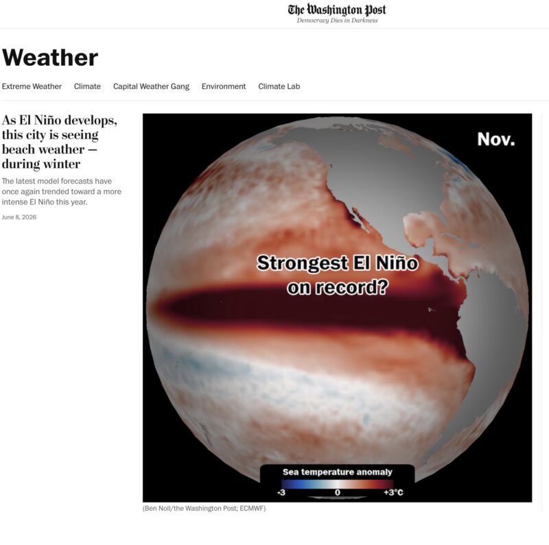 Image for the Tweet beginning: Kudos to the Washington Post