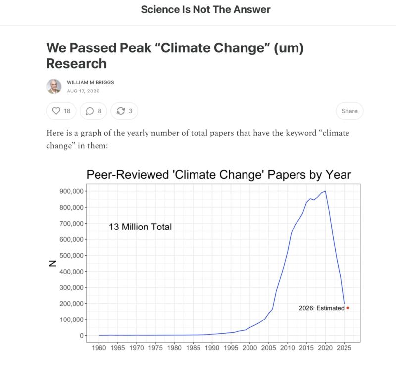 Image for the Tweet beginning: What's Melting Faster Than the